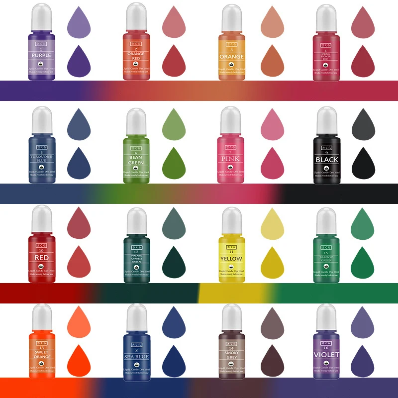 DIY Epoxy Resin Pigment Kit Ca - Epoxy Uv Resin Kit reseña y precio