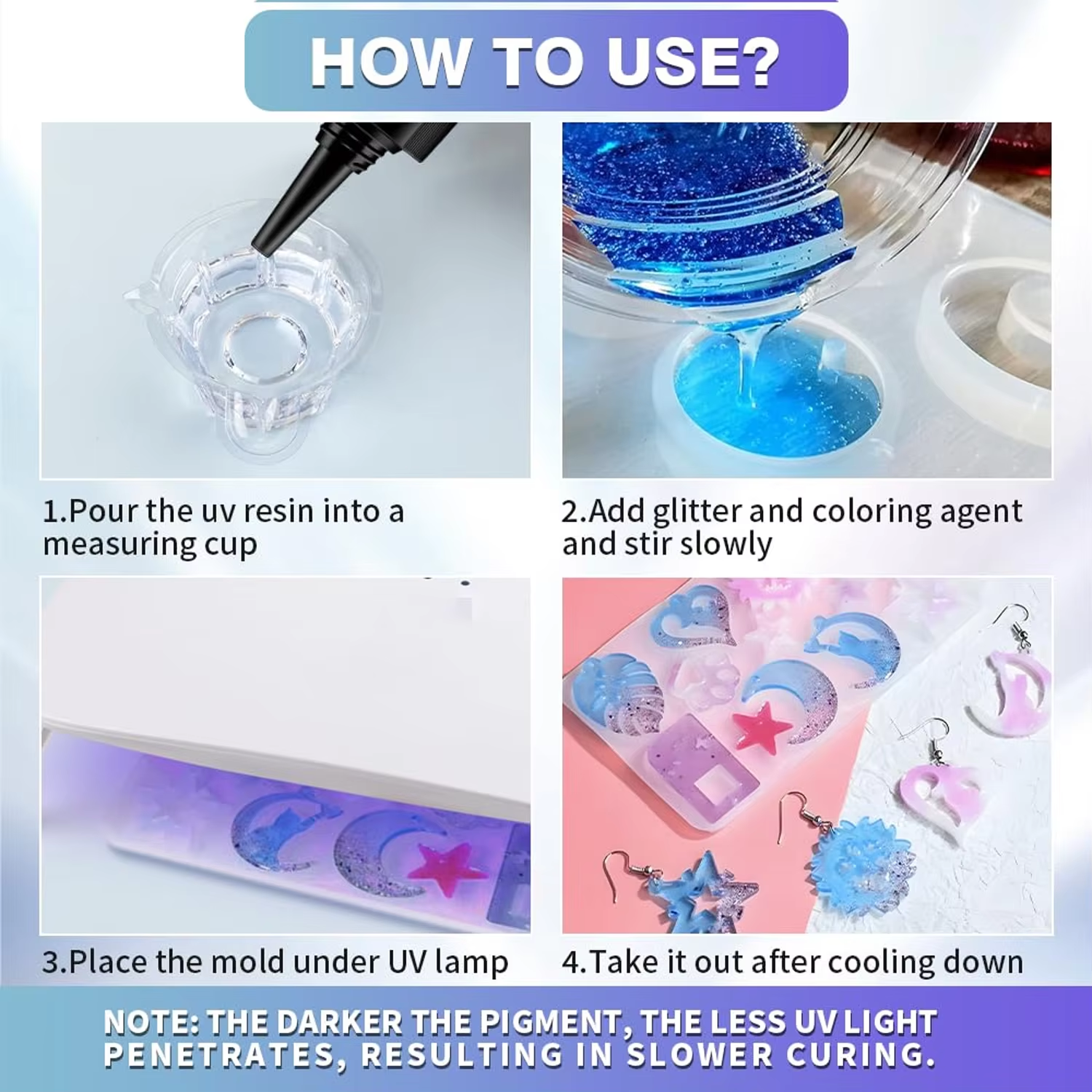 UV Resin Crystal Clear Ultravi - Epoxy Uv Resin Kit reseña y precio