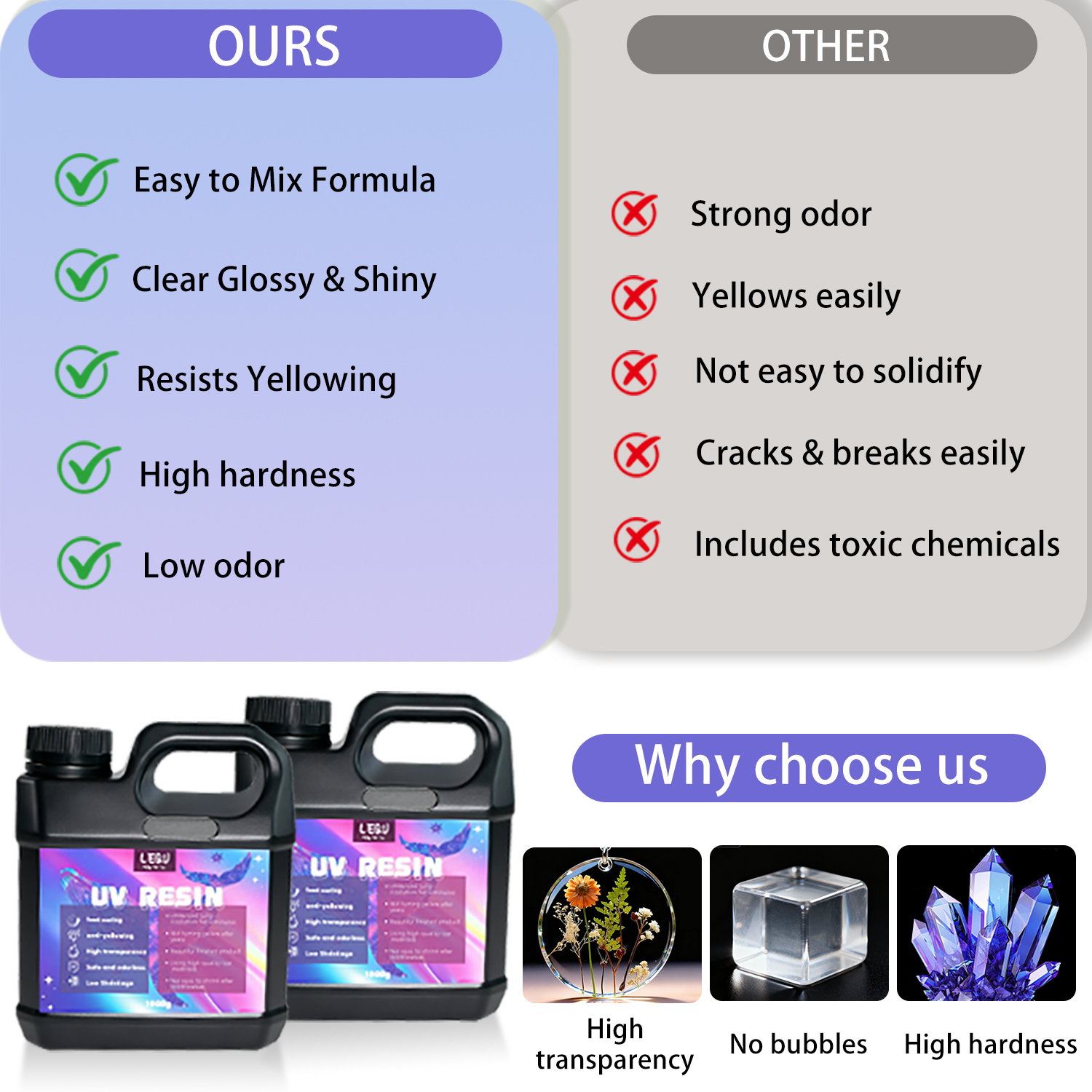1000g UV Resin Crystal Clear H - Epoxy Uv Resin Kit reseña y precio